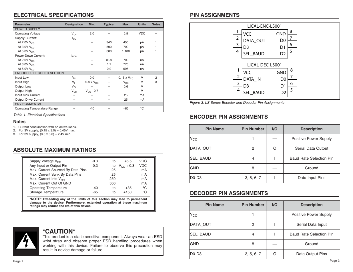 Caution, Encoder pin assignments, Pin assignments | Decoder pin assignments, Electrical specifications, Absolute maximum ratings | Linx Technologies LICAL-xxx-LS001 User Manual | Page 2 / 5