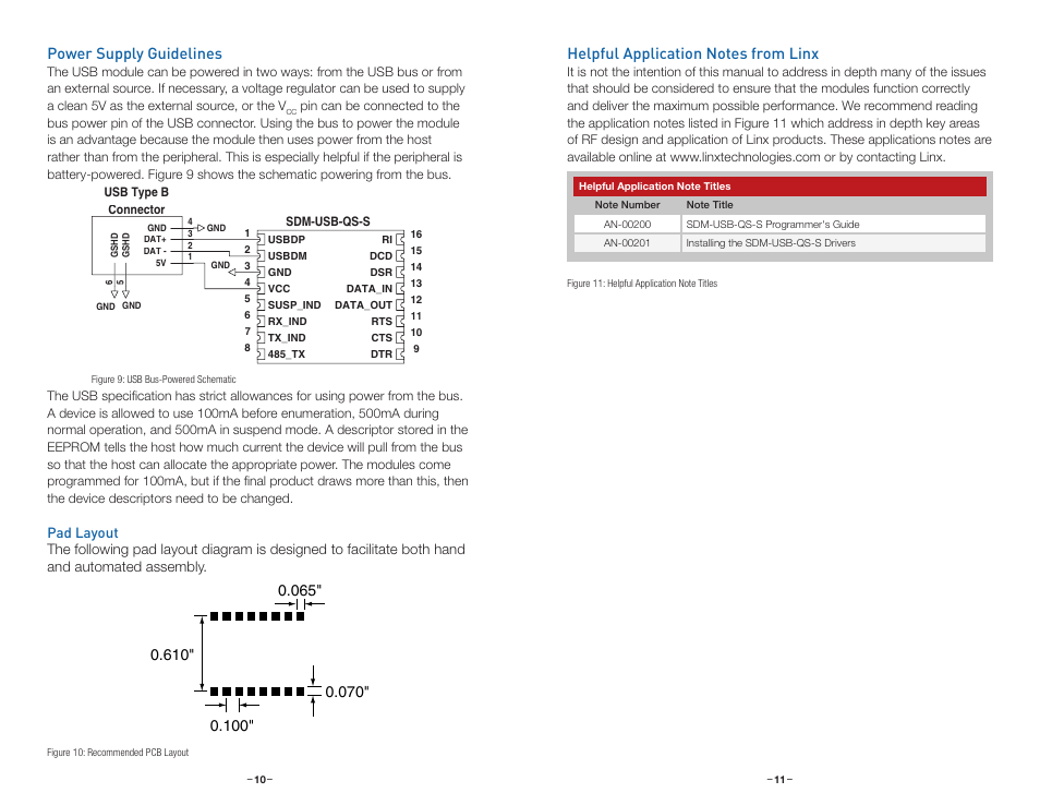 Power supply guidelines, Pad layout, Helpful application notes from linx | Linx Technologies SDM-USB-QS-S User Manual | Page 8 / 11