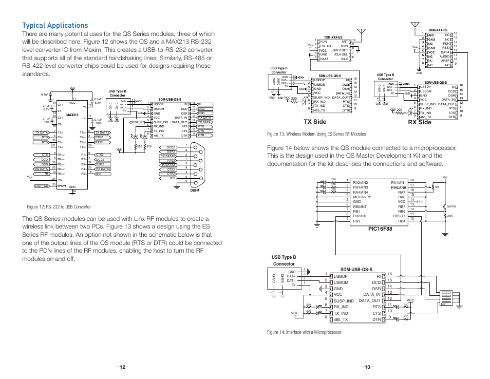 Typical applications, Pic16f88, Usb type b connector | Sdm-usb-qs-s | Linx Technologies SDM-USB-QS-S User Manual | Page 9 / 11