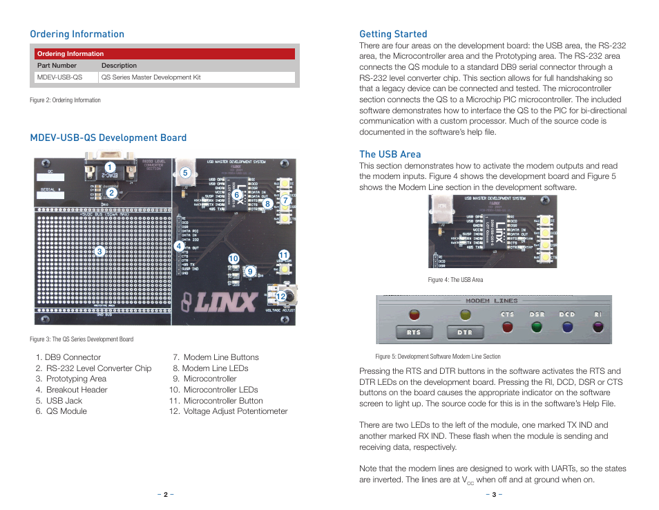 Ordering information, Mdev-usb-qs development board, Getting started | The usb area | Linx Technologies MDEV-USB-QS User Manual | Page 4 / 9