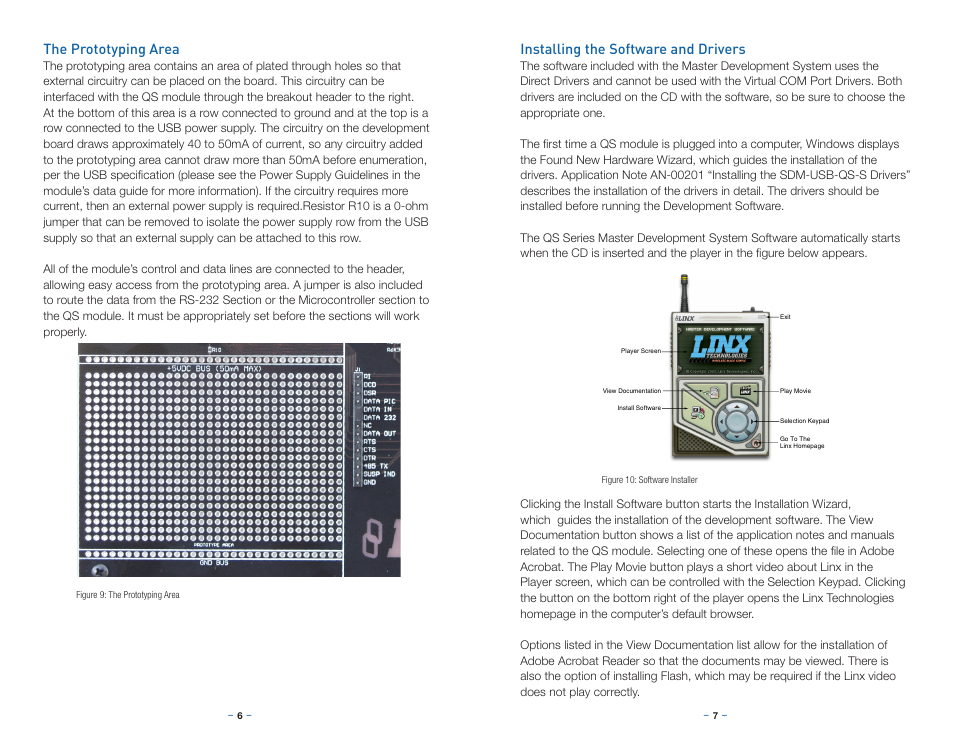 The prototyping area, Installing the software and drivers | Linx Technologies MDEV-USB-QS User Manual | Page 6 / 9