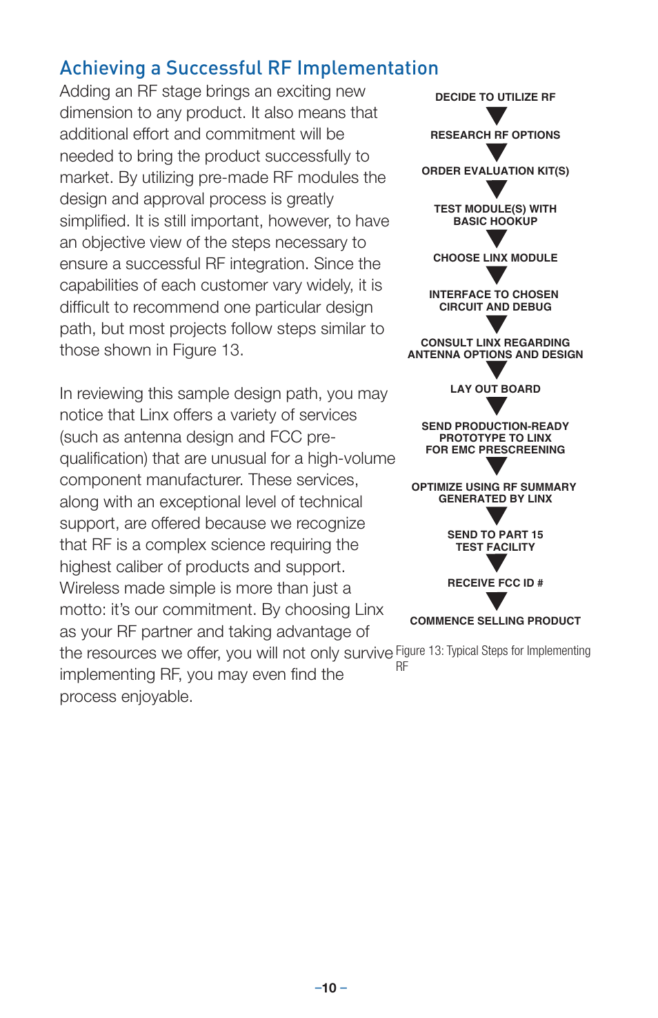 Achieving a successful rf implementation | Linx Technologies EVM-868-EUR User Manual | Page 14 / 16