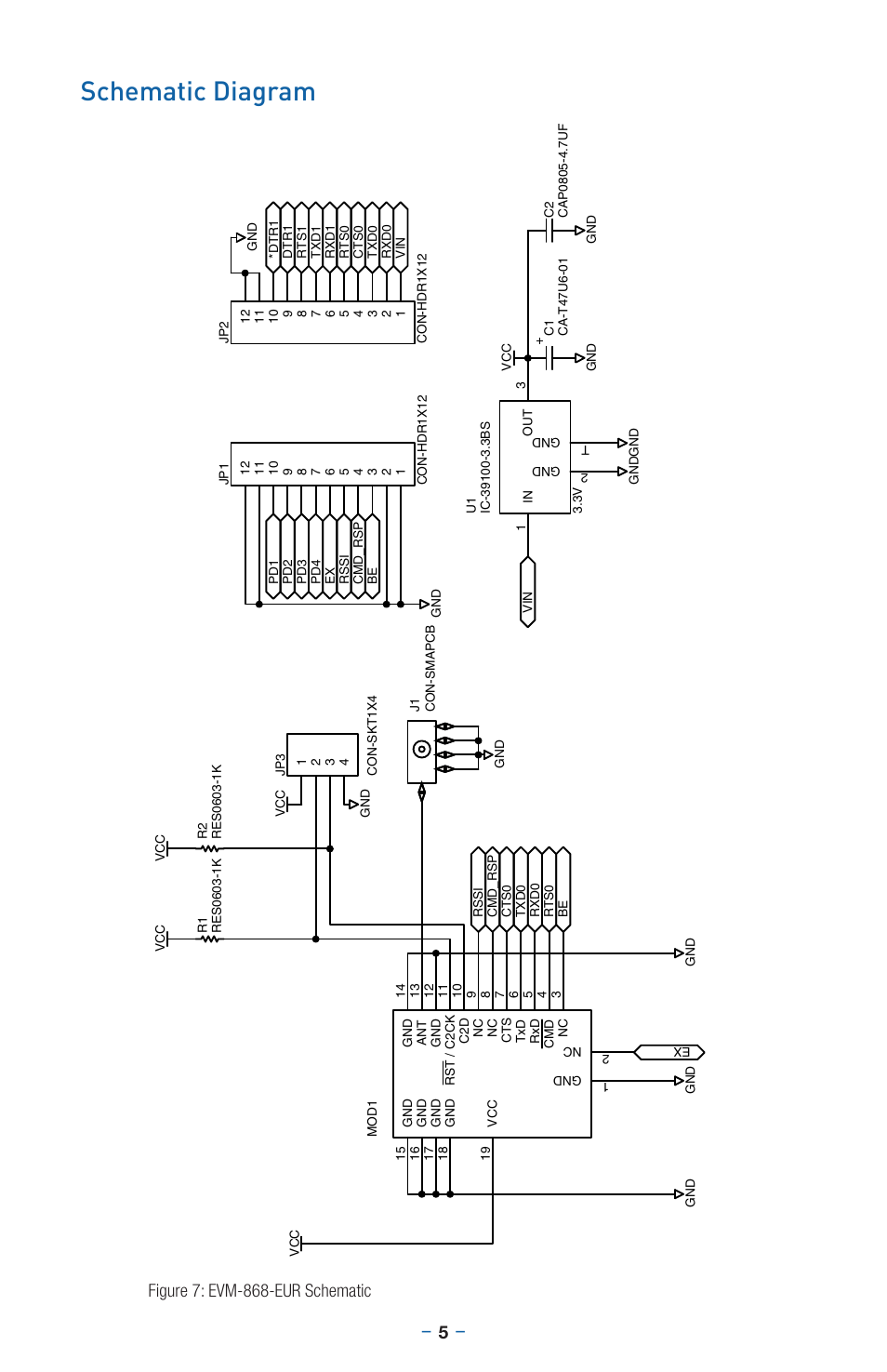 Schematic diagram, Figure 7: evm-868-eur schematic | Linx Technologies EVM-868-EUR User Manual | Page 9 / 16