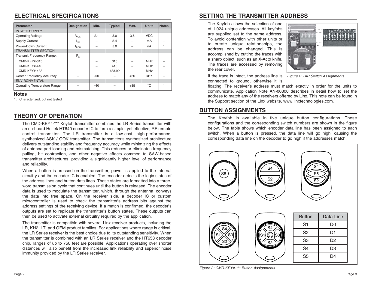 Theory of operation, Setting the transmitter address, Button assignments | Electrical specifications | Linx Technologies CMD-KEY#-xxx User Manual | Page 2 / 5