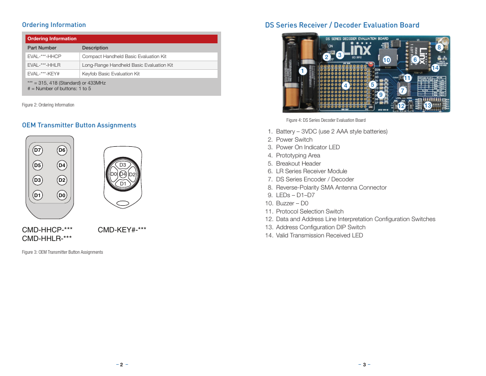 Ordering information, Oem transmitter button assignments, Ds series receiver / decoder evaluation board | Cmd-hhcp-*** cmd-hhlr-*** cmd-key | Linx Technologies OEM Transmitter Evaluation Kit User Manual | Page 4 / 9