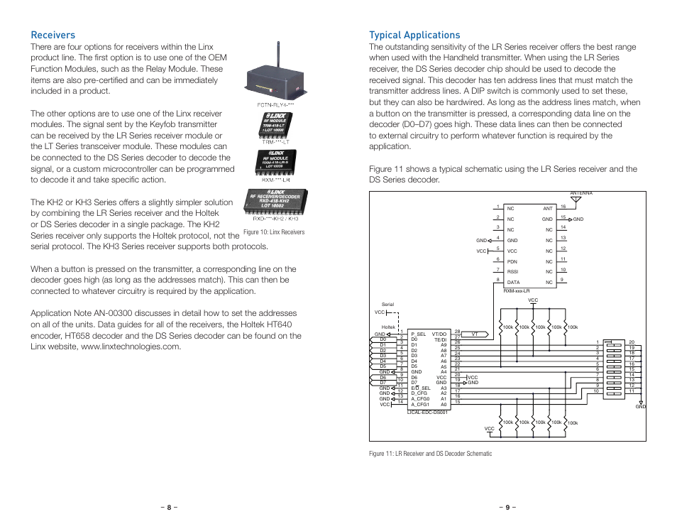 Receivers, Typical applications | Linx Technologies CMD-HHCP-xxx User Manual | Page 7 / 9