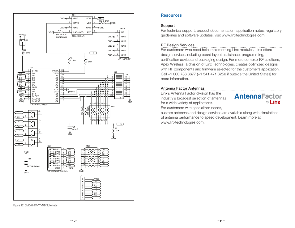 Resources | Linx Technologies CMD-HHCP-xxx User Manual | Page 8 / 9