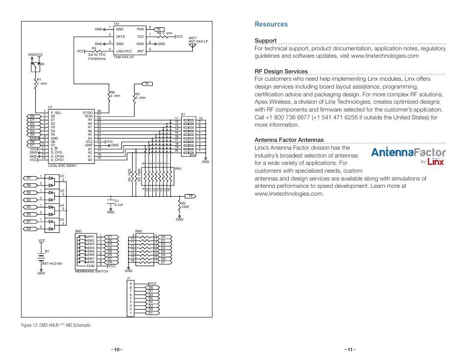 Resources | Linx Technologies CMD-HHLR-xxx User Manual | Page 8 / 9