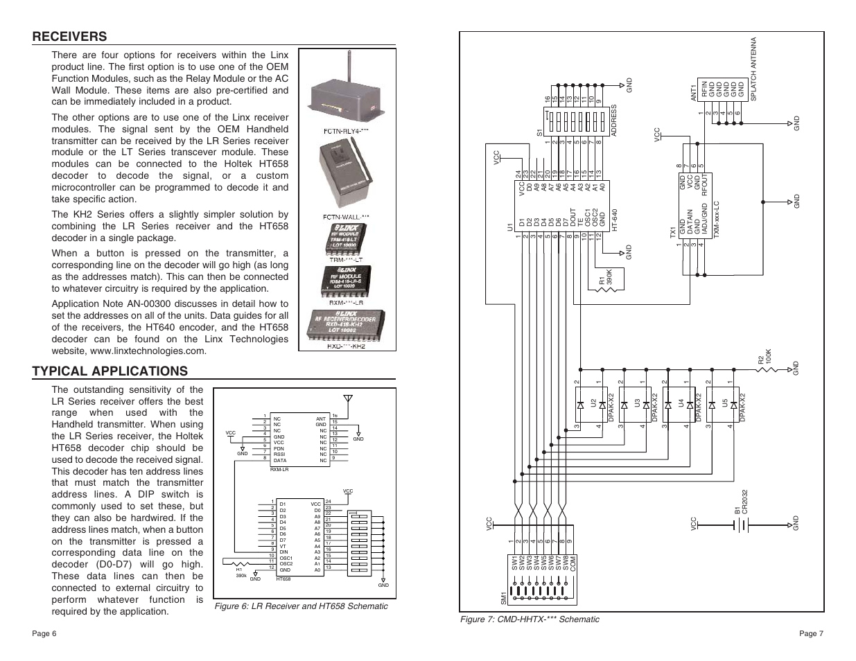 Receivers, Typical applications | Linx Technologies CMD-HHTX-xxx User Manual | Page 4 / 5