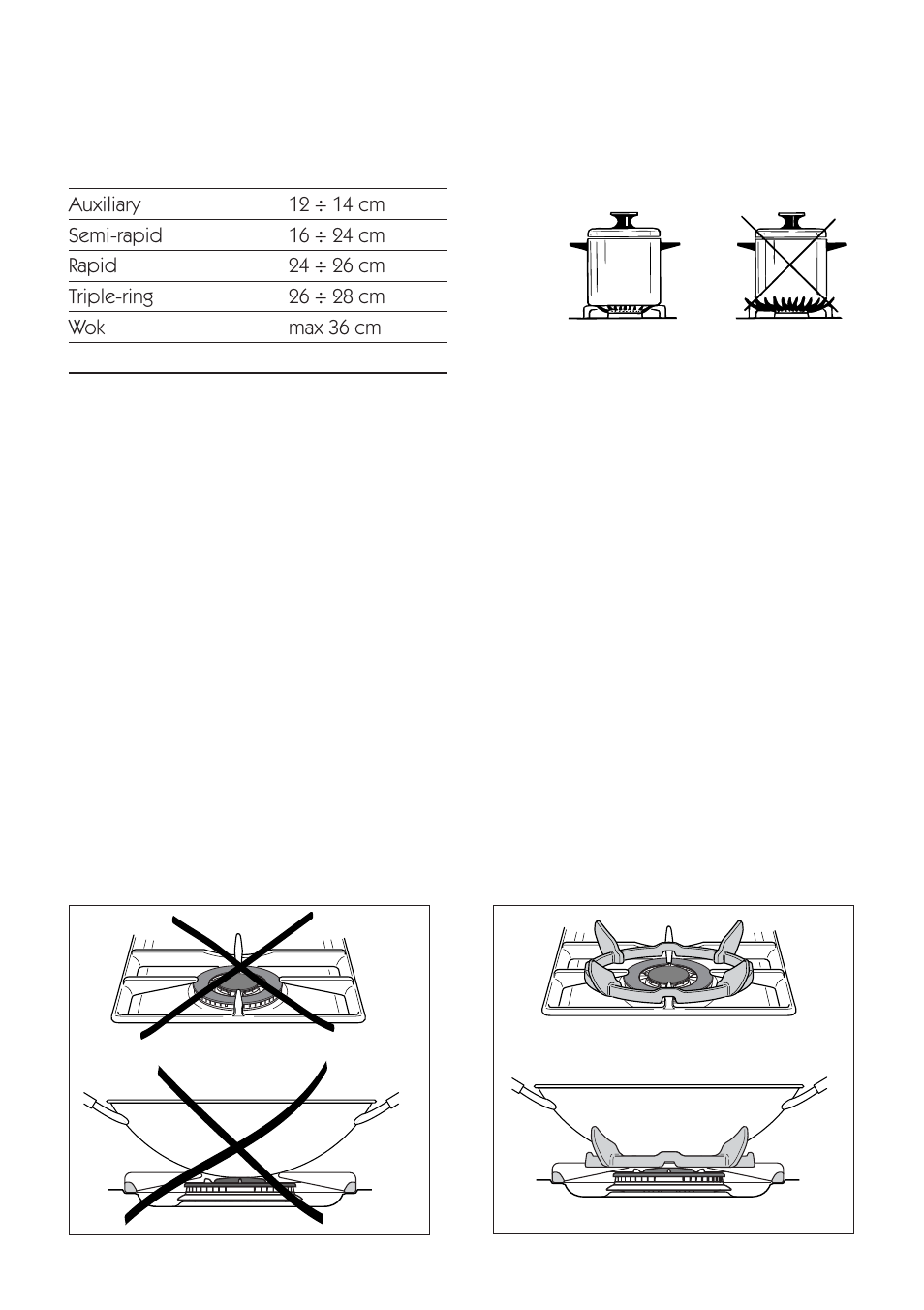 Choice of burner, Correct use of triple-ring burner, Burners pan diameter | CDA RC 9020 User Manual | Page 12 / 48