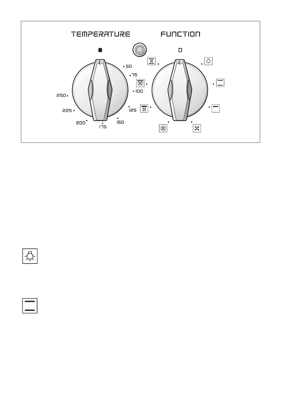 Traditional convection cooking, Oven light, Function selector knob | Thermostat knob | CDA RC 9020 User Manual | Page 14 / 48