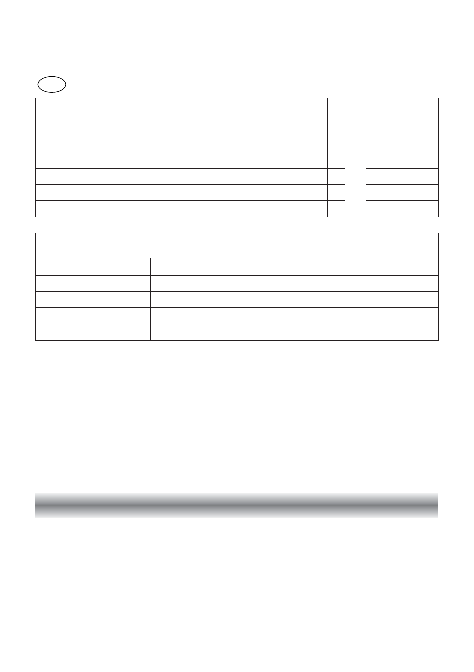 Lubrication of the gas taps, Table for the choice of the injectors | CDA RC 9020 User Manual | Page 42 / 48