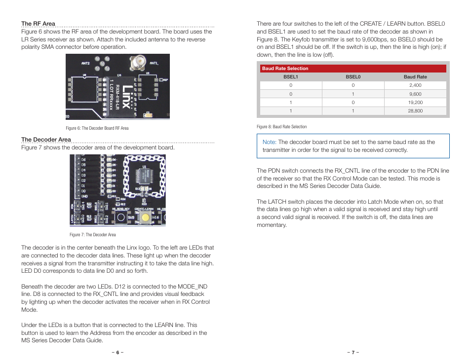 Linx Technologies MDEV-xxx-HH-KF-MS User Manual | Page 6 / 11