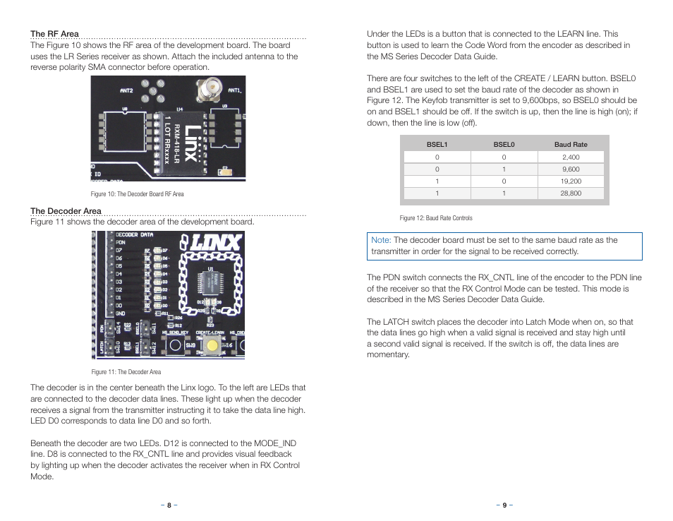 Linx Technologies MDEV-xxx-HH-CP8-MS User Manual | Page 7 / 11