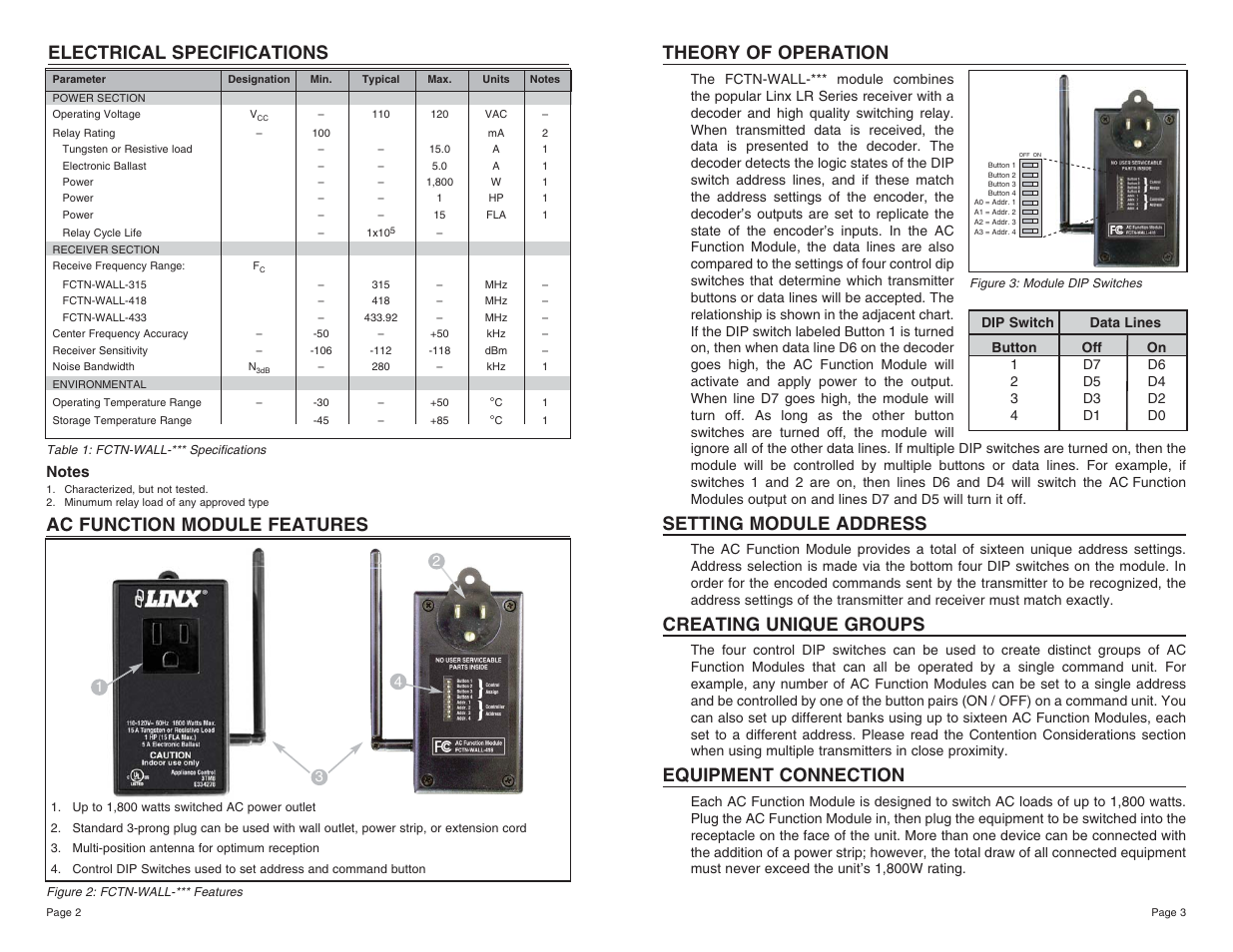 Theory of operation, Setting module address, Creating unique groups | Equipment connection, Ac function module features, Electrical specifications | Linx Technologies FCTN-WALL-xxx User Manual | Page 2 / 7