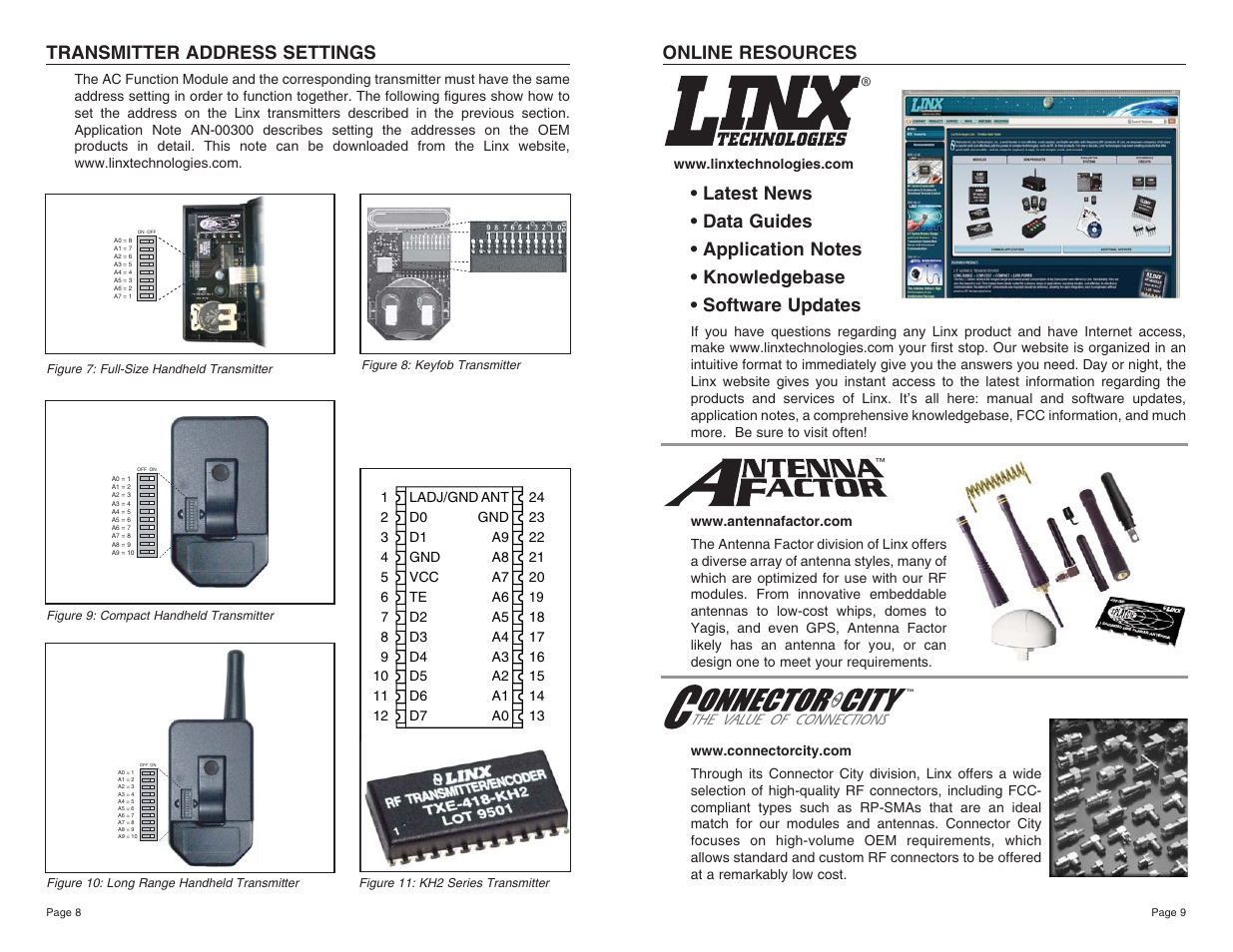 Transmitter address settings | Linx Technologies FCTN-WALL-xxx User Manual | Page 5 / 7