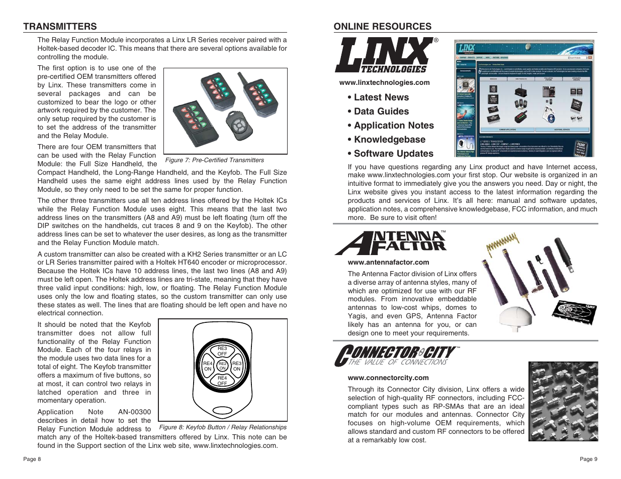 Transmitters | Linx Technologies FCTN-RLY4-xxx-2 User Manual | Page 5 / 7