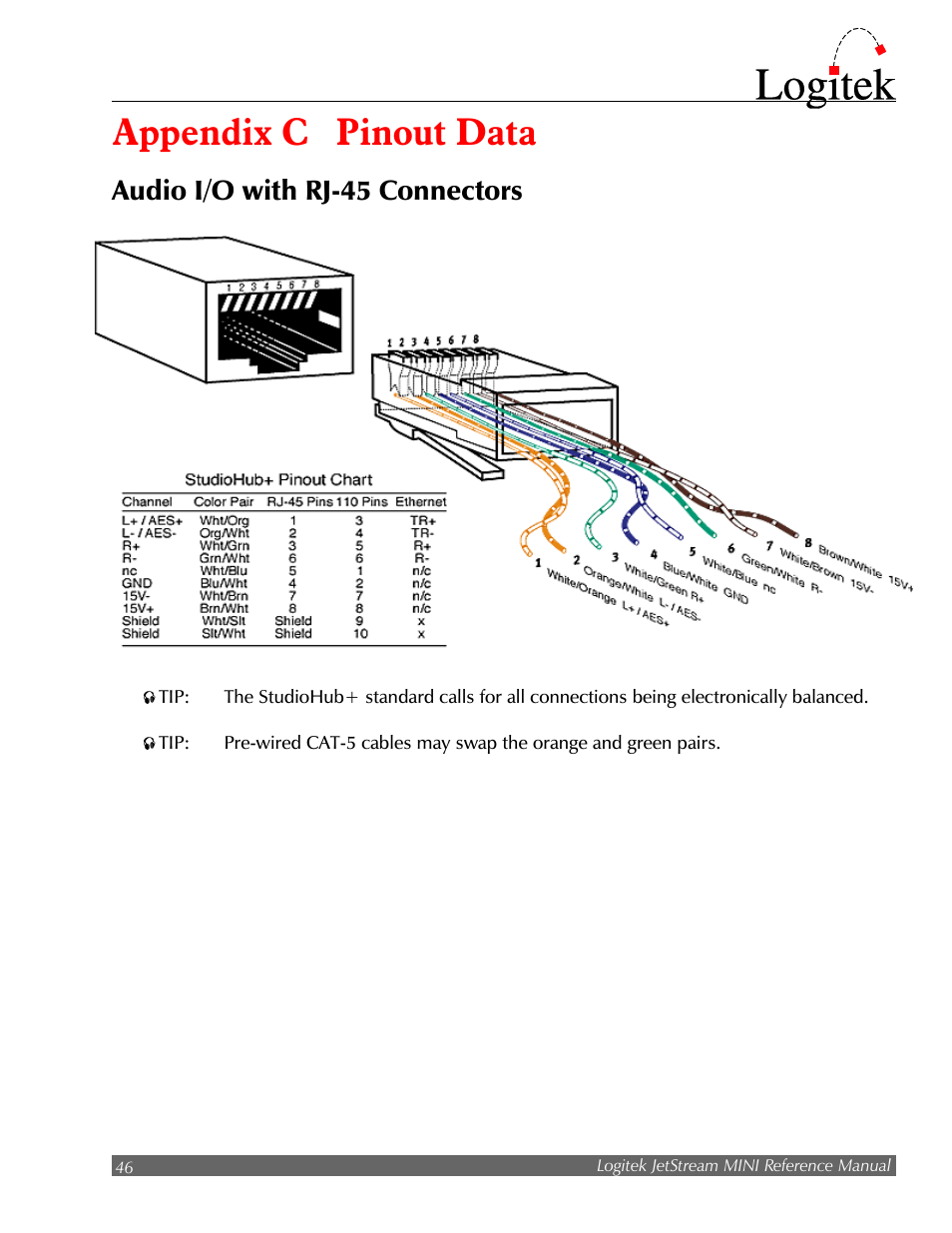 Appendix c pinout data, Audio i/o with rj-45 connectors | Logitek Electronic Systems JetStream Audio Networking Platform User Manual | Page 46 / 55