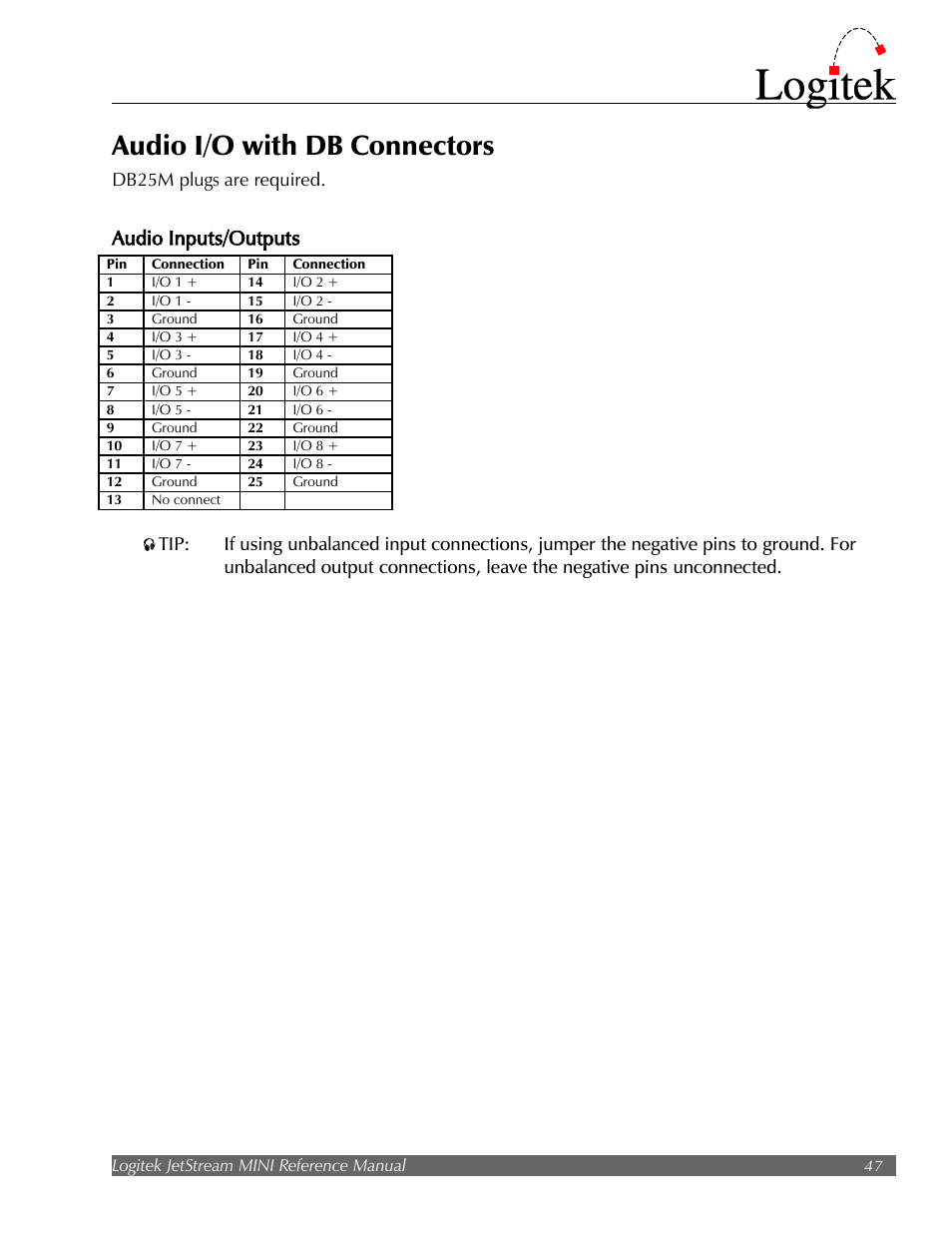 Audio i/o with db connectors, Audio inputs/outputs | Logitek Electronic Systems JetStream Audio Networking Platform User Manual | Page 47 / 55