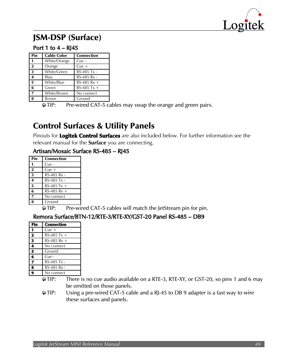 Jsm-dsp (surface), Control surfaces & utility panels, Port 1 to 4 – rj45 | Logitek Electronic Systems JetStream Audio Networking Platform User Manual | Page 49 / 55