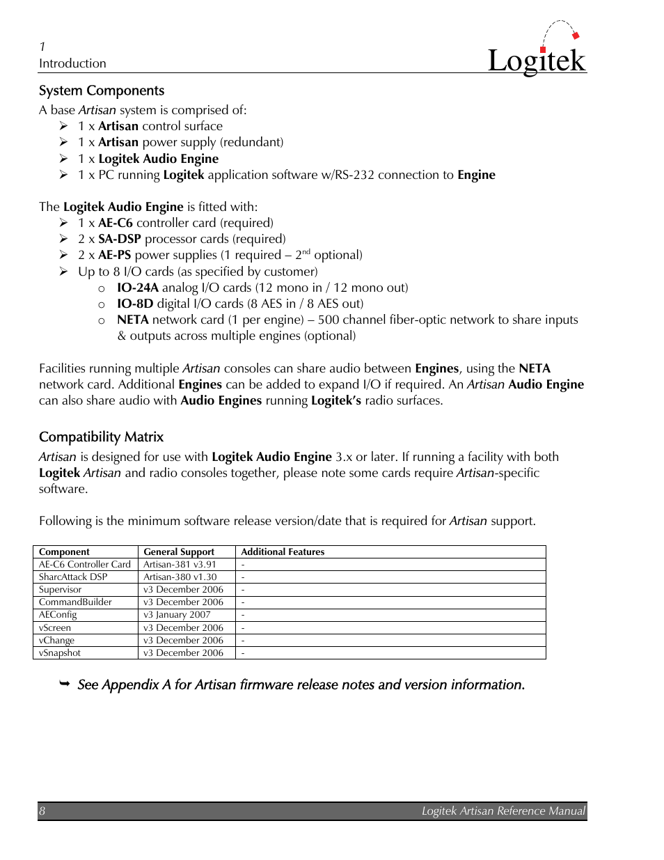 System components, Compatibility matrix, Logitek | Logitek Electronic Systems Artisan User Manual | Page 10 / 64