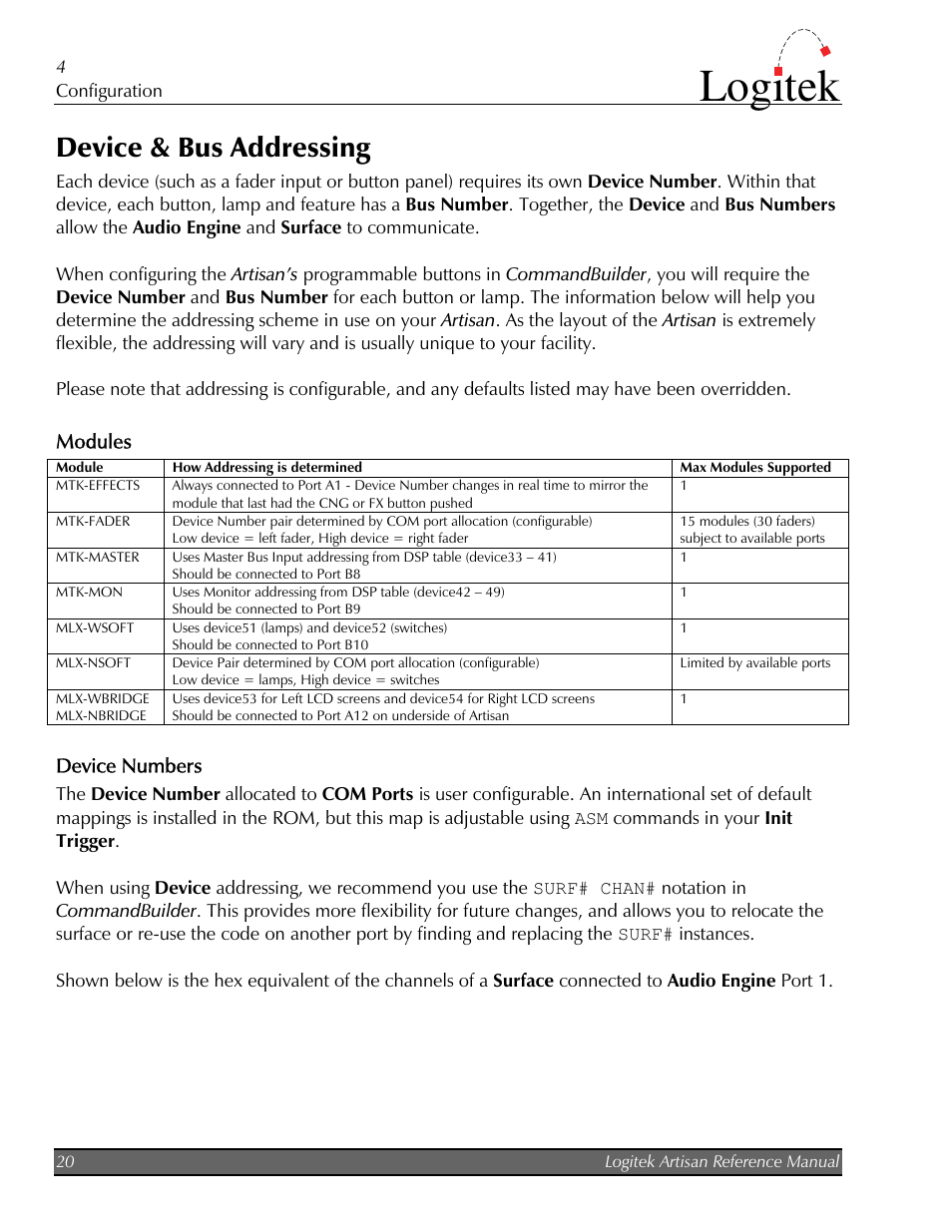 Device & bus addressing, Modules, Device numbers | Logitek | Logitek Electronic Systems Artisan User Manual | Page 22 / 64