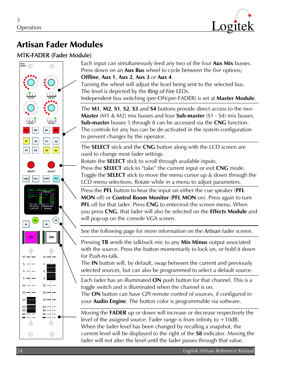 Artisan fader modules, Mtk-fader (fader module), Mtk-fader (fader module) – screens | Logitek | Logitek Electronic Systems Artisan User Manual | Page 26 / 64