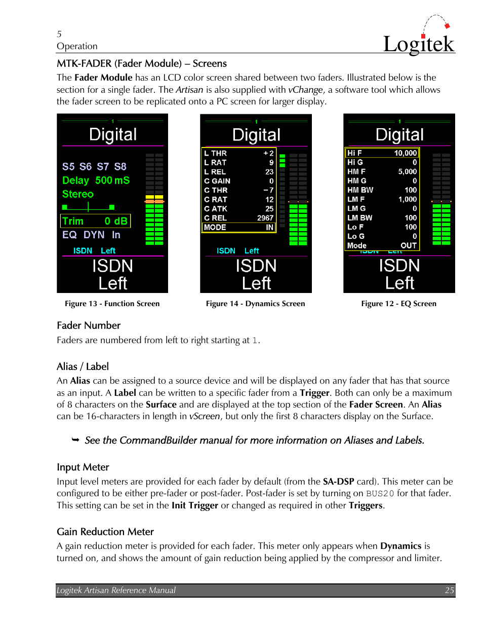 Fader number, Alias / label, Input meter | Gain reduction meter, Logitek | Logitek Electronic Systems Artisan User Manual | Page 27 / 64