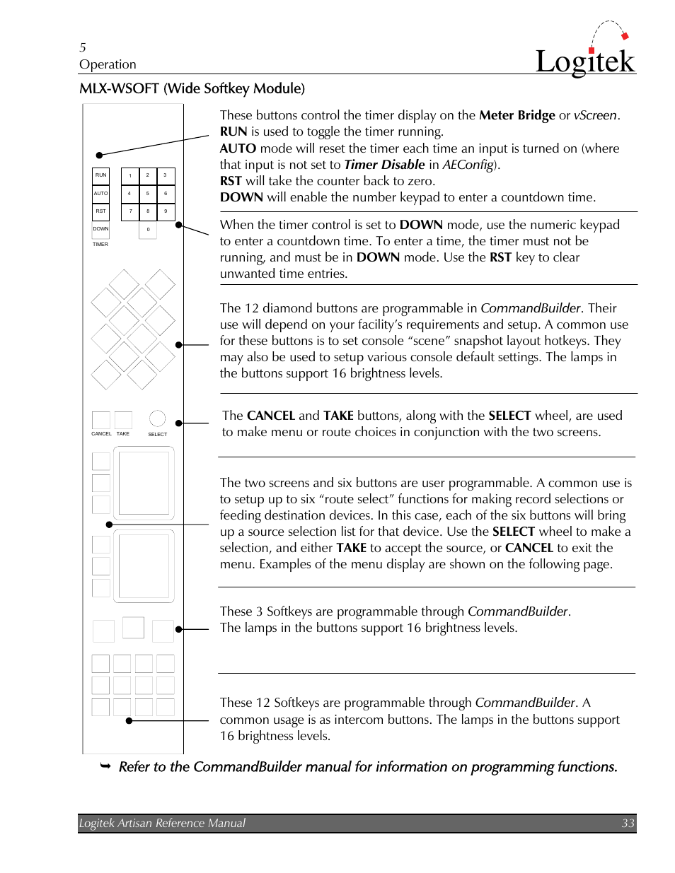 Mlx-wsoft (wide softkey module), Logitek | Logitek Electronic Systems Artisan User Manual | Page 35 / 64