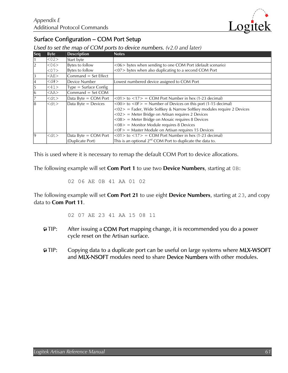 Surface configuration – com port setup, Logitek | Logitek Electronic Systems Artisan User Manual | Page 63 / 64