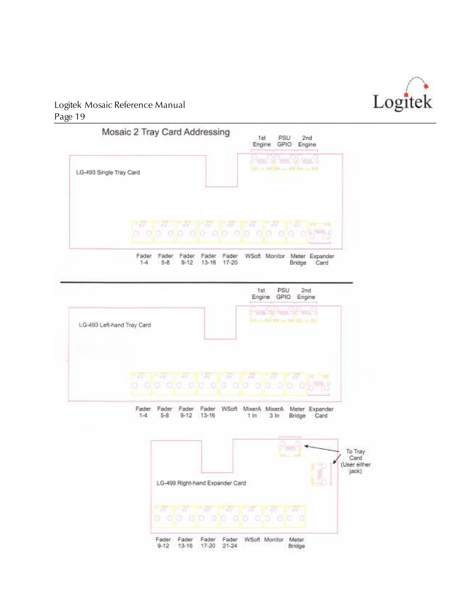 Logitek Electronic Systems Mosaic User Manual | Page 19 / 44