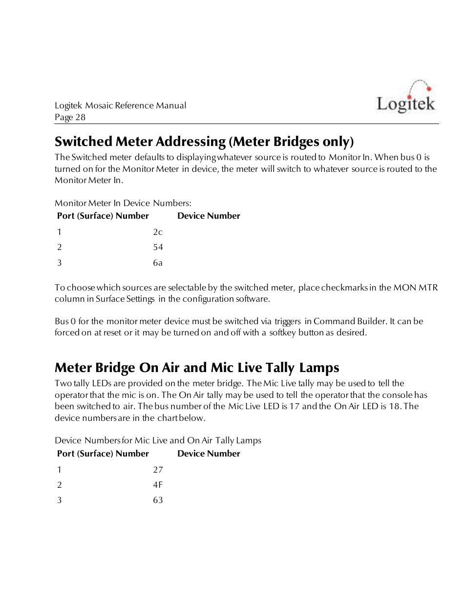 Switched meter addressing (meter bridges only), Meter bridge on air and mic live tally lamps | Logitek Electronic Systems Mosaic User Manual | Page 28 / 44