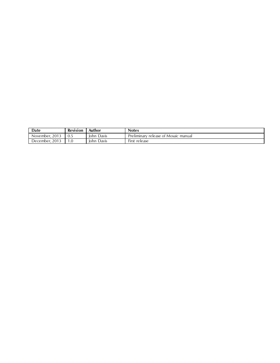 Document revisions | Logitek Electronic Systems Mosaic User Manual | Page 3 / 44