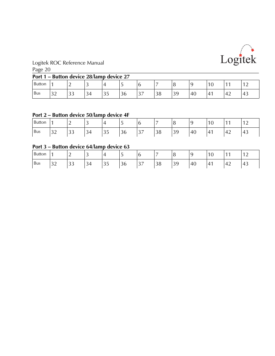 Logitek Electronic Systems ROC User Manual | Page 20 / 40