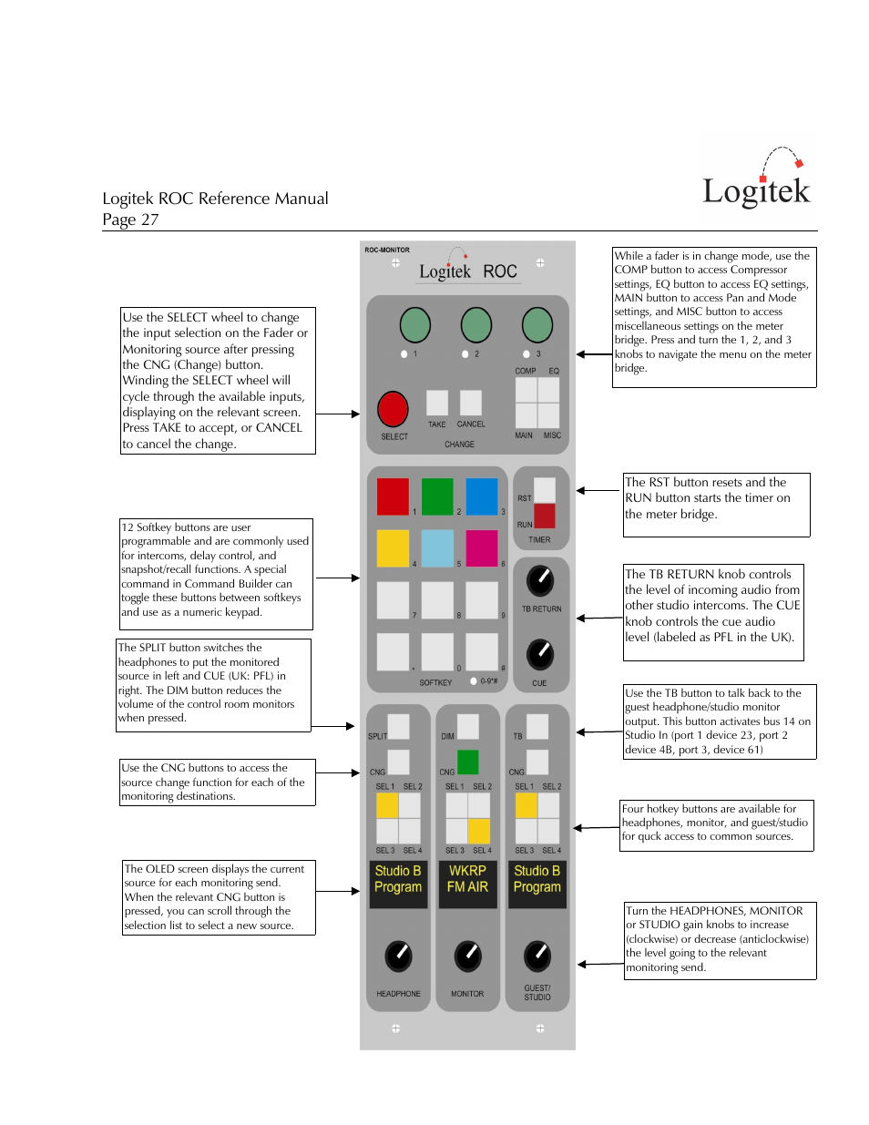 Logitek roc reference manual page 27 | Logitek Electronic Systems ROC User Manual | Page 27 / 40
