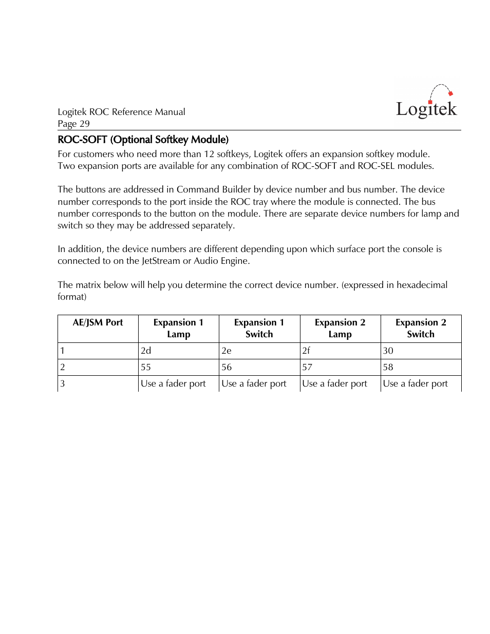 Logitek Electronic Systems ROC User Manual | Page 29 / 40