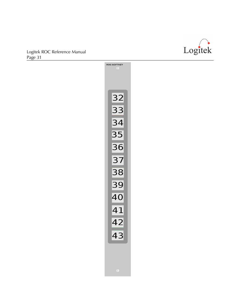 Logitek Electronic Systems ROC User Manual | Page 31 / 40