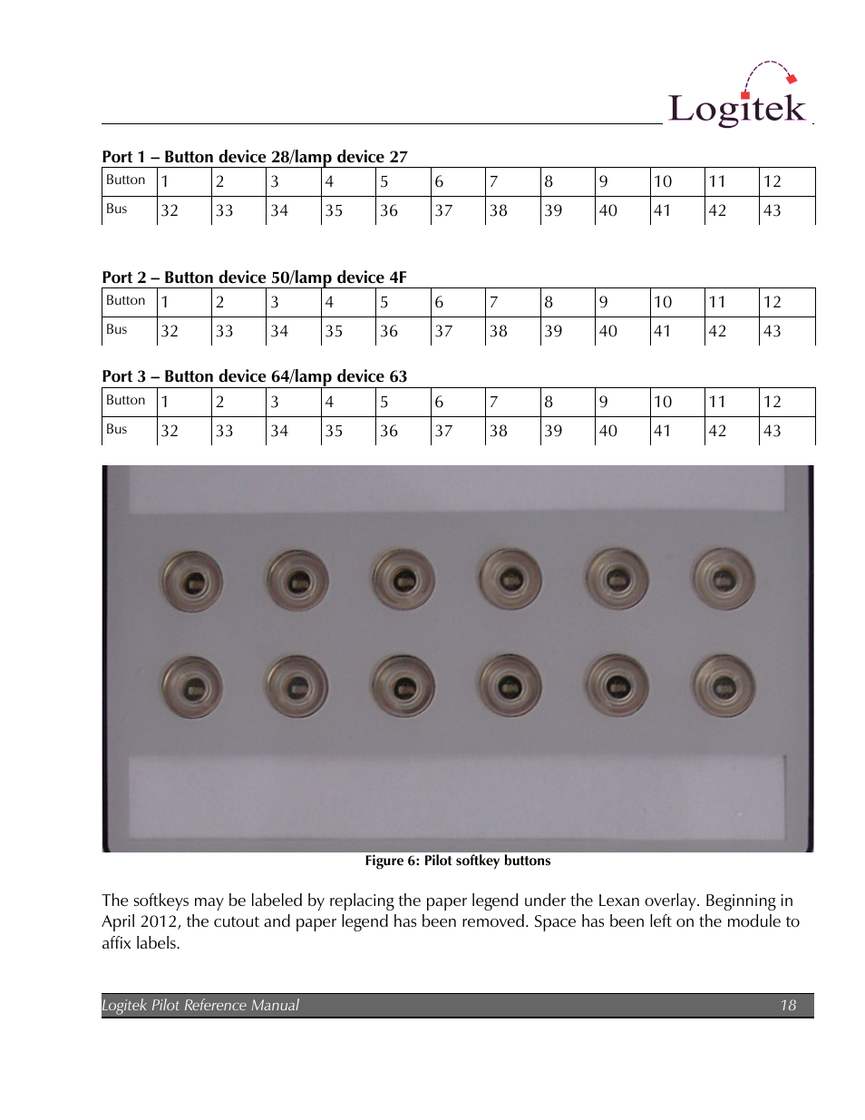 Logitek Electronic Systems Pilot User Manual | Page 18 / 33