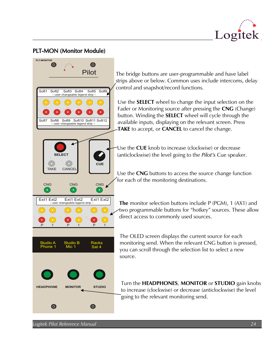 Pilot, Plt-mon (monitor module) | Logitek Electronic Systems Pilot User Manual | Page 24 / 33