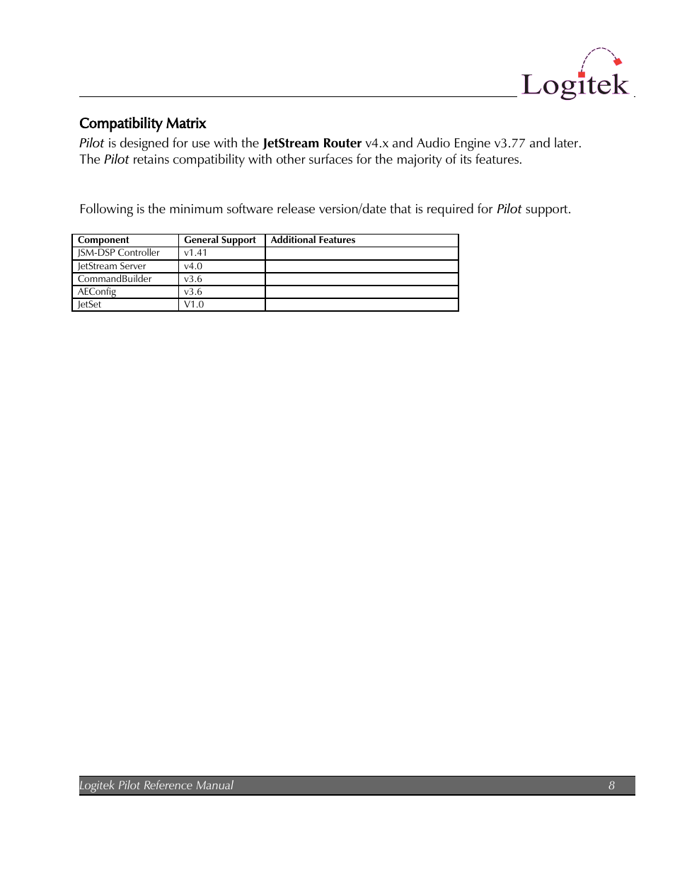 Compatibility matrix | Logitek Electronic Systems Pilot User Manual | Page 8 / 33