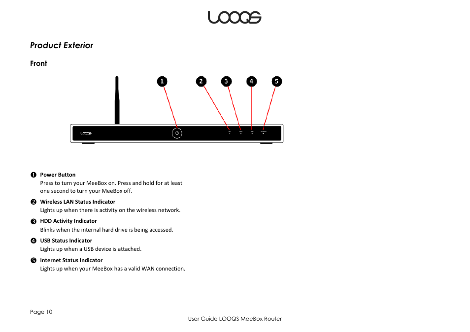 Product exterior, Front | LOOQS MeeBox Router User Manual | Page 10 / 76