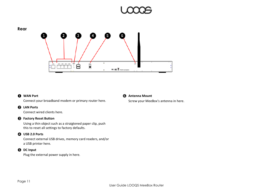 Rear | LOOQS MeeBox Router User Manual | Page 11 / 76