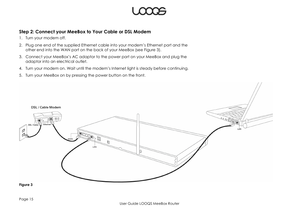 LOOQS MeeBox Router User Manual | Page 15 / 76