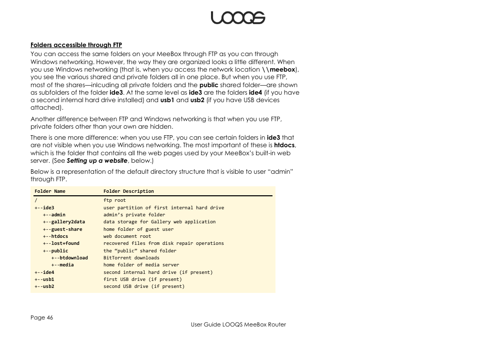 LOOQS MeeBox Router User Manual | Page 46 / 76