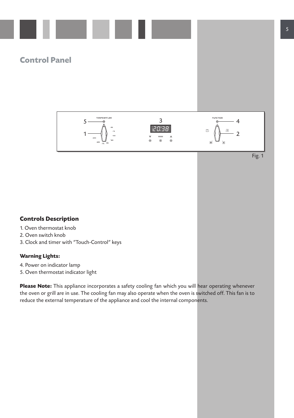 Control panel | CDA SVA 100 PP User Manual | Page 5 / 32