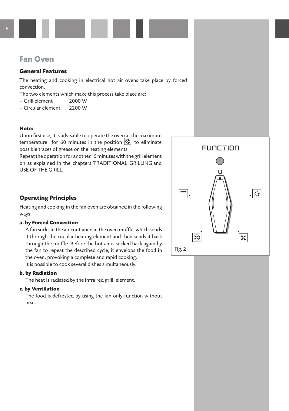 Fan oven | CDA SVA 100 PP User Manual | Page 6 / 32