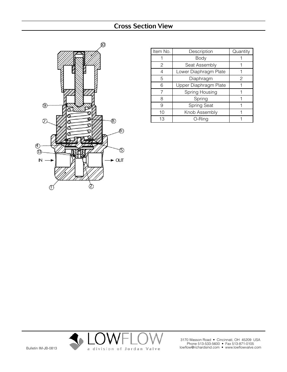 LowFlow JB Series Back Pressure Regulators User Manual | Page 4 / 4