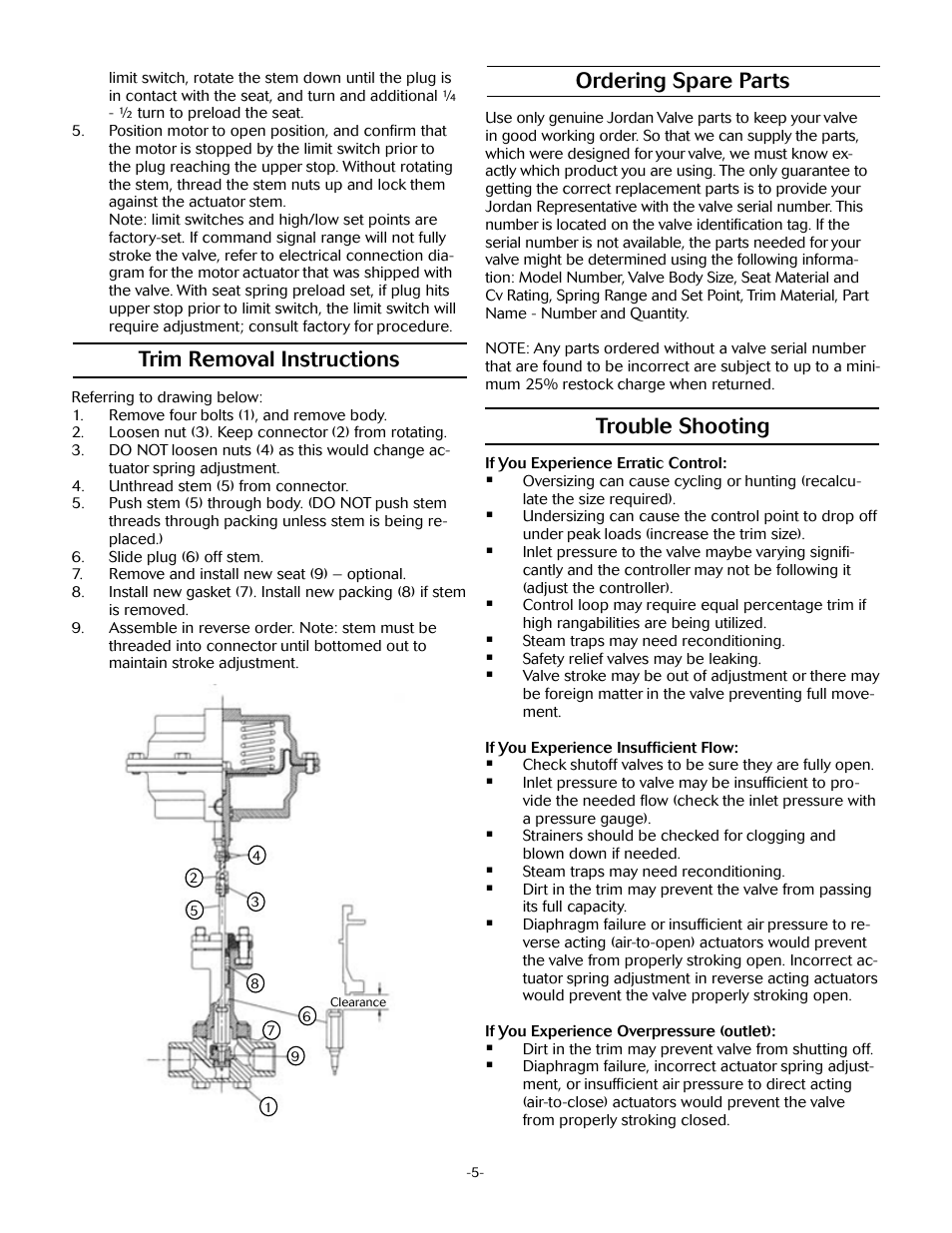 Trim removal instructions, Ordering spare parts, Trouble shooting | LowFlow Mark 708SH Series Short Pattern 1/4 User Manual | Page 5 / 8