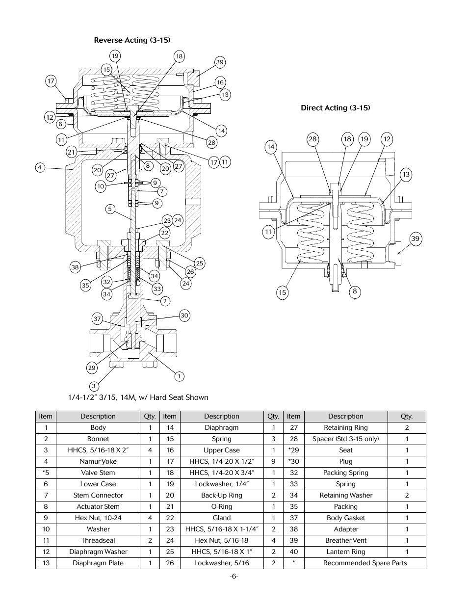LowFlow Mark 708SH Series Short Pattern 1/4 User Manual | Page 6 / 8