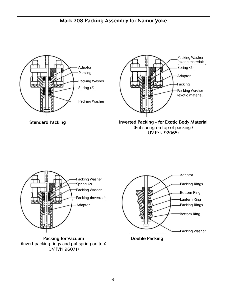 Mark 708 packing assembly for namur yoke | LowFlow Mark 708SH Series Short Pattern 1/4 User Manual | Page 7 / 8